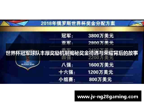 世界杯冠军球队丰厚奖励机制揭秘奖金待遇与荣耀背后的故事