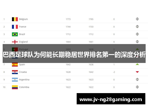 巴西足球队为何能长期稳居世界排名第一的深度分析 巴西足球队为何能长期稳居世界排名第一的深度分析