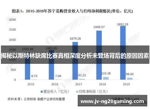 揭秘以斯特林缺席比赛真相深度分析未登场背后的原因因素
