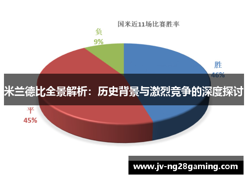 米兰德比全景解析:历史背景与激烈竞争的深度探讨 米兰德比全景解析:历史背景与激烈竞争的深度探讨