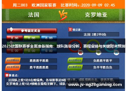 2023欧国联赛季全面准备指南:球队阵容分析、赛程安排与关键对决预测 2023欧国联赛季全面准备指南:球队阵容分析、赛程安排与关键对决预测