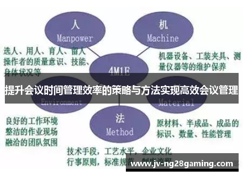 提升会议时间管理效率的策略与方法实现高效会议管理