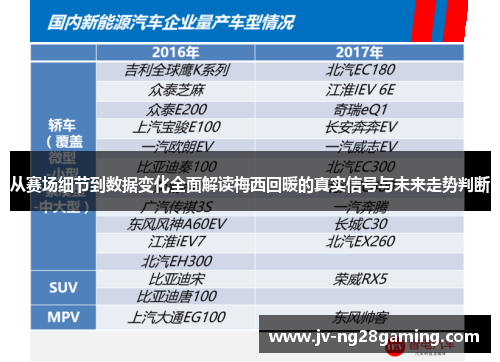 从赛场细节到数据变化全面解读梅西回暖的真实信号与未来走势判断